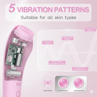 Radiant Skin Cleansing Brush™ - Paricosmetic.online